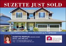 Custom Postcards for Real Estate Agents